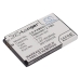 Batterie Sostituisce 990208
