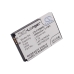 Batterie Sostituisce 990208
