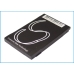 Sostituzione della batteria compatibile per HTC 35H00068-01M,BERR160