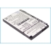 Sostituzione della batteria compatibile per HTC 35H00068-01M,BERR160