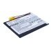 Sostituzione della batteria compatibile per RCA PT3867103