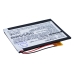 Sostituzione della batteria compatibile per RCA PT3867103