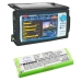 Power Tools Battery Ikusi CS-RDM016SL