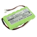 Batterie Sostituisce E-0101