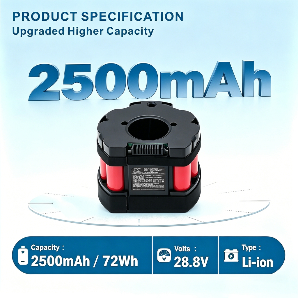 Batteria compatibile con Roidmi