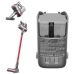 Roborock R200001