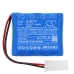 Batterie Sostituisce 99609011