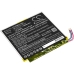 Batteria compressa Verizon CS-RMX110SL