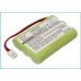 Sostituzione della batteria compatibile per Resistacap Inc CUSTOM-122