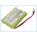 Sostituzione della batteria compatibile per Resistacap Inc CUSTOM-122