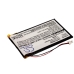 Sostituzione della batteria compatibile per Rapoo C010721HSP