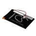 Sostituzione della batteria compatibile per Rapoo C010721HSP