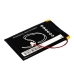 Sostituzione della batteria compatibile per Rapoo C010721HSP