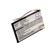 Sostituzione della batteria compatibile per Rapoo C010721HSP