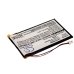 Battery Replaces C010721HSP