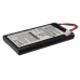 Batteria del telecomando RTI CS-RTB001RC