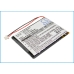 Batteria del telecomando RTI CS-RTB003RC