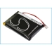 Batteria del telecomando RTI CS-RTB003RC
