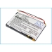 Batteria del telecomando RTI CS-RTB003RC