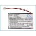 Batteria del telecomando RTI CS-RTB003RC