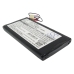 Batterie Sostituisce 40-210325-17