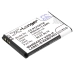 Batteria radio bidirezionale Retevis RT15 (CS-RTV220TW)