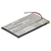 Batteria GPS, navigatore RightWay CS-RTW550SL