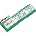 Batterie Sostituisce VM9158