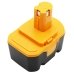 Batterie Sostituisce B-1415-S
