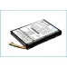 Batteria compressa HP CS-RZ1700SL