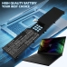 Batteria compatibile con Razer