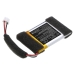 Sostituzione della batteria compatibile per Razer PL503450
