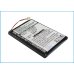 Batterie Sostituisce LIS1356HNPA
