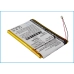 Batterie Sostituisce 7Y19A60823