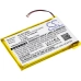 Batterie Sostituisce 8315A32402