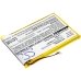 Batterie Sostituisce 1-756-702-11