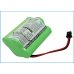 Batterie Sostituisce BP250
