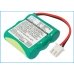 Batterie Sostituisce CM-TR103
