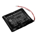 Sostituzione della batteria compatibile per Sencor GSP613762