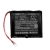 Sostituzione della batteria compatibile per Sencor GSP613762