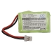 Batteria del collare del cane SportDog SD-800 Transmitter (CS-SDC23SL)