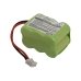 Batterie Sostituisce SDT00-12647
