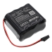 Batteria per telecamera di sicurezza domestica Locknetics CS-SDL300SL