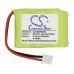 Batteria del collare del cane Dogtra 175NCP Collar (CS-SDP20SL)