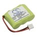 Batterie Sostituisce GPRHCH33N009