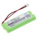 Batterie Sostituisce BP12RT
