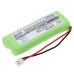 Batterie Sostituisce BP12RT