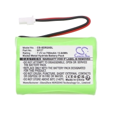 Sostituzione della batteria compatibile per Dogtra BP2T,BPRR,PSU-BPRR