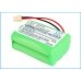 Batterie Sostituisce BPRR