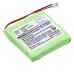 Batterie Sostituisce GPHP70-R05